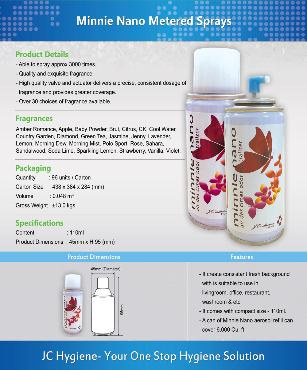 Minnie Nano Metered Sprays